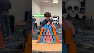 Full Cupstacking be like… Guide