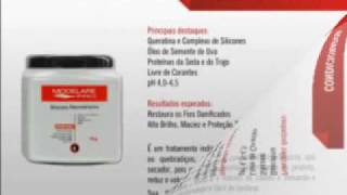 Modelare