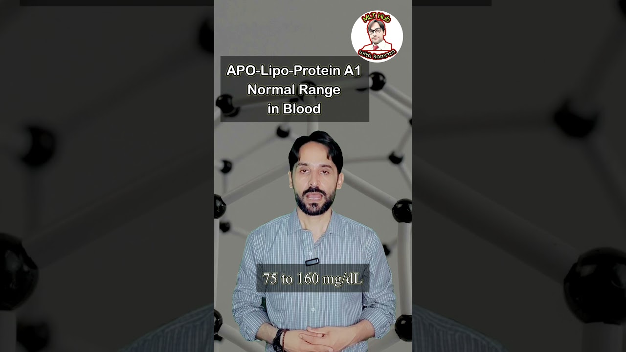 APO Lipoprotein A1 Normal Range | 