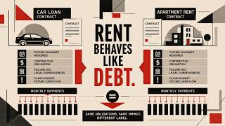 Season 3: Ep. 6.2.1 - Is Your Current Ratio Lying? | Capitalizing Rent & Emergency Funds Explained