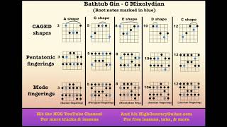Video thumbnail of "Bathtub Gin (Phish) C Mixolydian - 10 Minute Backing Track"