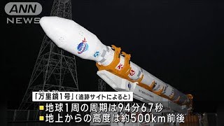 北朝鮮“軍事偵察衛星”打ち上げ「軌道進入」と評価か　米宇宙軍が衛星番号を付与(2023年11月23日)