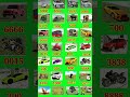 Indian Bike Driving 3D New Codes Reveal 😱 #shorts