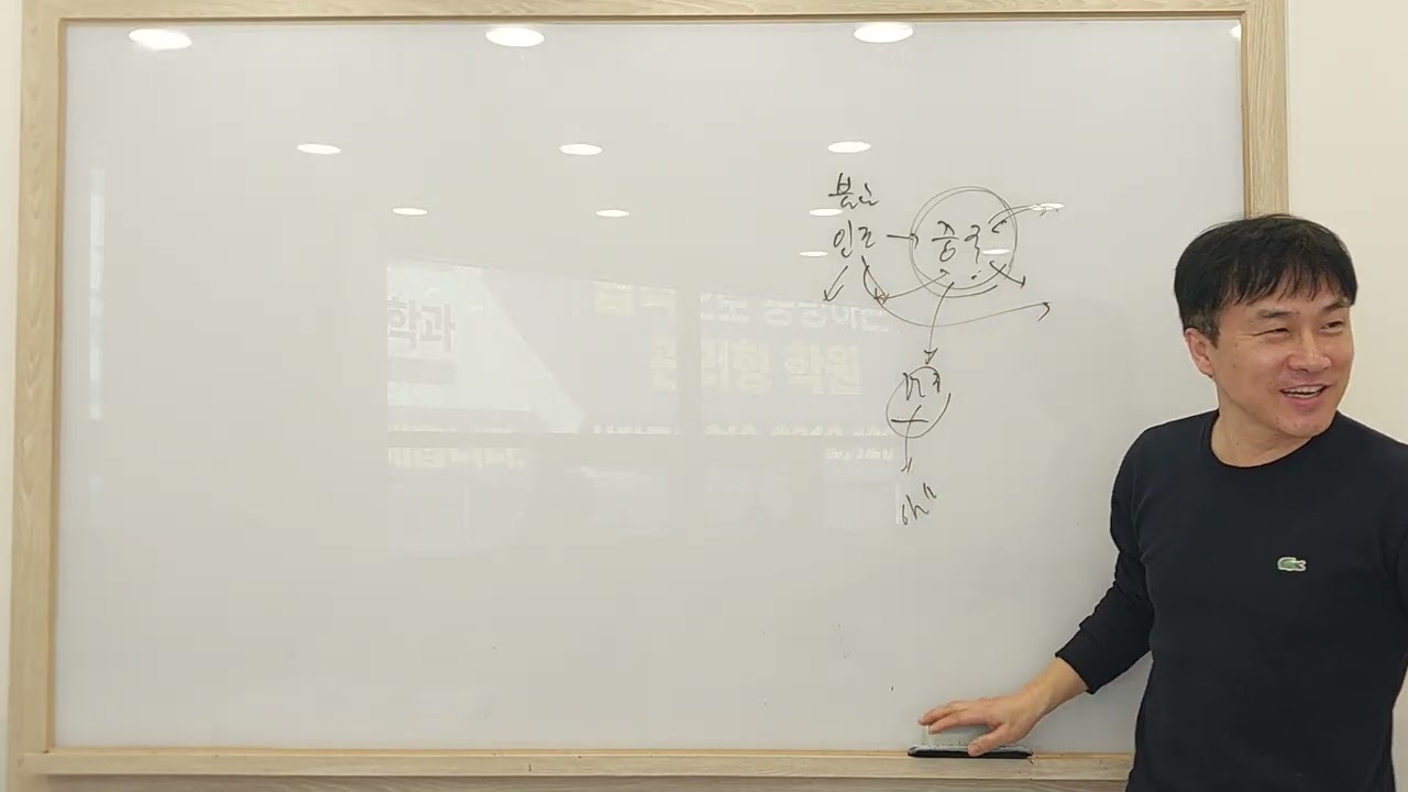 25년6월 고3 수학6-12번