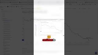 The Bitcoin Supply Shock, Why Exchanges are Running Out! #trading #leveragetrader #cryptocurrency