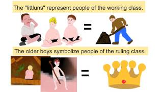 Understanding Symbolism in Lord of the Flies (Final Corrected Version)