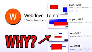 This Channel Uploads ONLY Red And Blue Boxes? (EXPLAINED!)