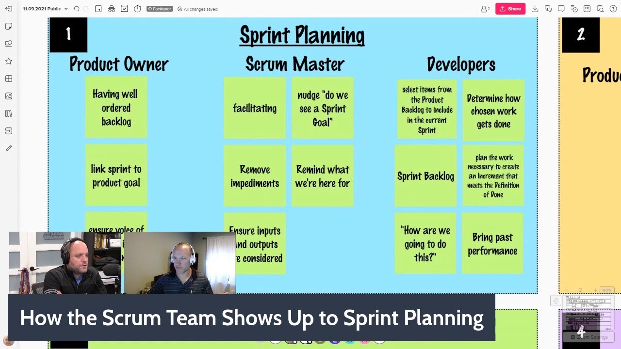 YDS: How Does the Scrum Team Show Up to Sprint Planning?
