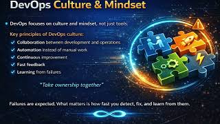 DevOps Culture & Mindset