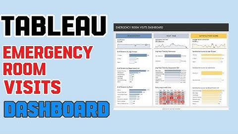 How to Build an Emergency Room Visits Dashboard | Healthcare Data Analyst Portfolio Project