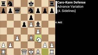 Caro-Kann: Advance Variation: 4. Sidelines