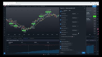 76% Win Rate Stochastic RSI, Triple EMA, ATR Trading Strategy Private Script Tutorial