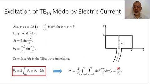 Chapter04 21 Excitation of TE10 Mode by Electric Current Source