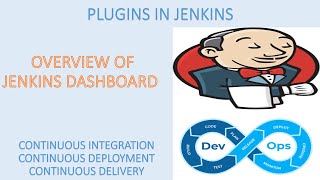 Plugins in Jenkins and Overview of Jenkins Dashboard