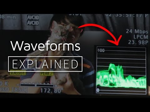 Explained! - How to Read and Use Waveforms