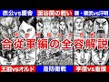 【振り返り】作中一豪華な大戦の"合従軍編"の全容を徹底解説