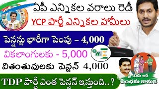 AP ఎలక్షన్ల ఎఫెక్ట్ :YSR పెన్షన్లు పెంపు 5,000|Ysr Pension Kanuka 2024Updates|Jaganamifesto Schemes screenshot 3