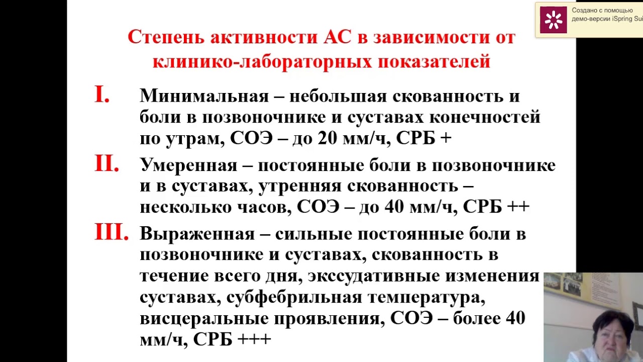 Видеолекция: Серонегативный спондилоартриты