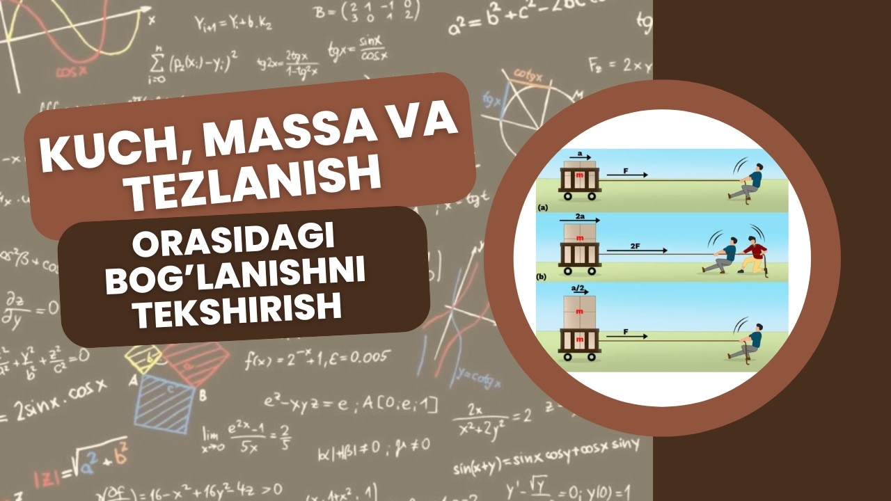 Kuch, massa va tezlanish orasidagibog'lanishni tekshirish