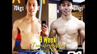 Fastest Way to change your Body Composition and Reduce your Body FAT GUARANTEED!