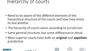 QUT Law Week 6 Class: Introduction to case law - Part 1