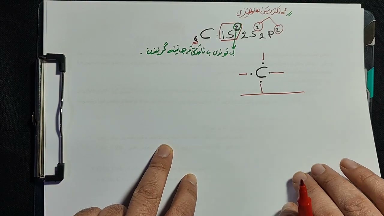 بەندێ نەهێ وانا 1