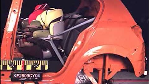 cybex pallas crash test