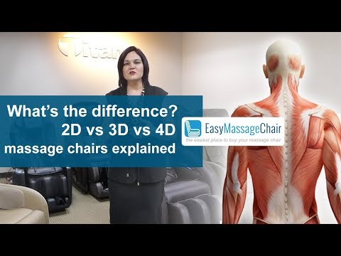 2D vs 3D vs 4D massage chairs | What&rsquo;s the difference?