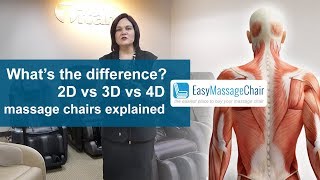 2D vs 3D vs 4D massage chairs | What's the difference?