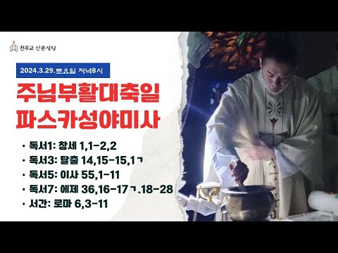 영상썸네일