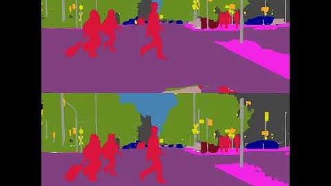 Semantic segmentation on video