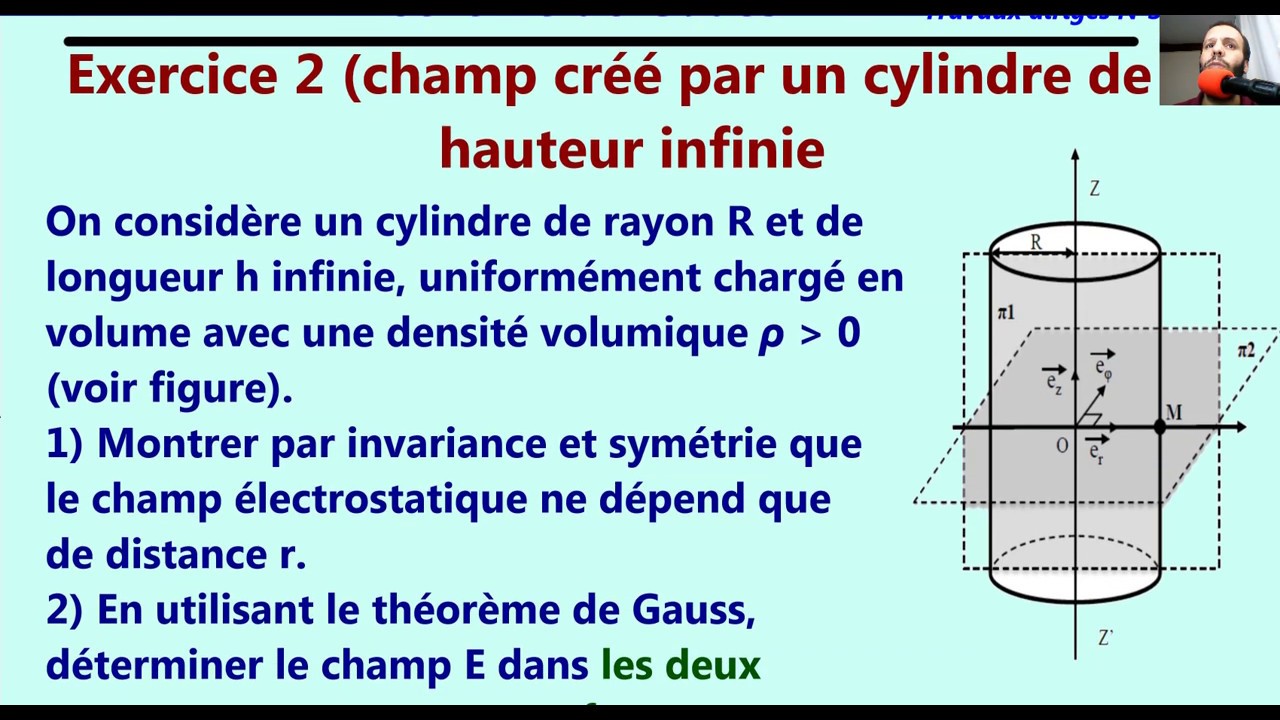 Champ électrostatique et potentiel créé par un cylindre à hauteur infinie théorème de Gauss