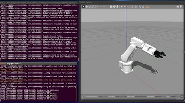 Inverse Kinematics example with ROS and MoveIt! using an ABB IRB 120 robot simulation