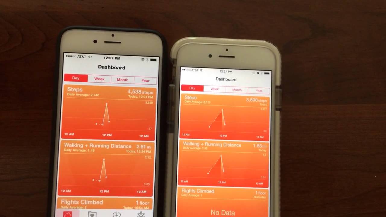 Apple Health App. Needs major adjustment?