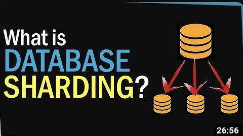 What is Sharding in Crypto? Scaling Solution
