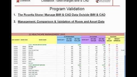 CodeBook Explained, Pt. 2