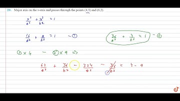 Find the equation for the ellipse that satisfies the given conditions: Major axis on the xaxis a...