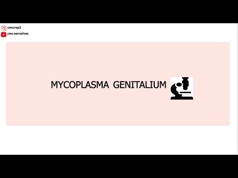 The STI You May Not Know: Mycoplasma Genitalium