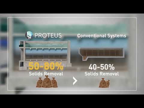 Proteus - High-Rate Upflow Biofiltration for Wastewater Treatment