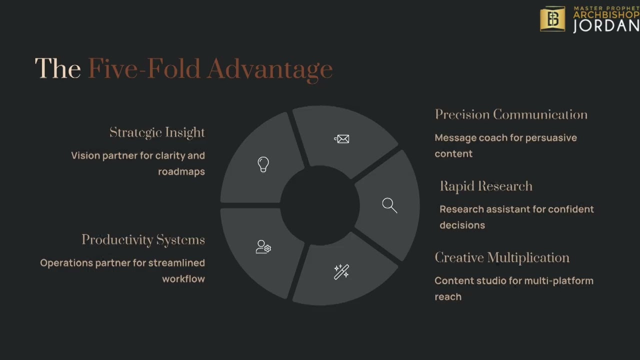 Mastering ChatGPT: A Guide for Faith-Based Leaders and