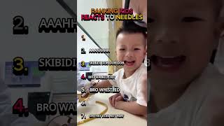 Ranking Kids Vs. Needles Funniest Vaccine Reactions Ever