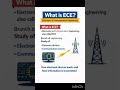 what is ECE 🤔😱! In AI era🤯#ecebasics #engineeringstudents #science #ece #learning