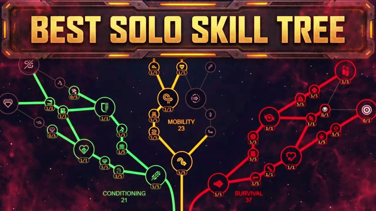 ARC Raiders Best Skill Tree Builds for PvP, PvE & Solo (2026) | ARC 1.7 Season 2