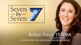 University of San Diego Presents Seven by Seven: Brittan Trozzi ’15  MBA