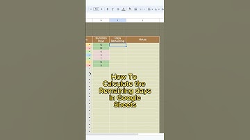 How to calculate the Remaining Days! #googlesheets #googlesheetstips #spreadsheet