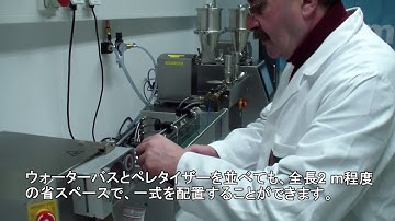 Thermo Scientific Process 11 &  MiniJet Pro