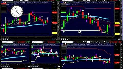 Q & A with Franco The Professional Binary option Trader!