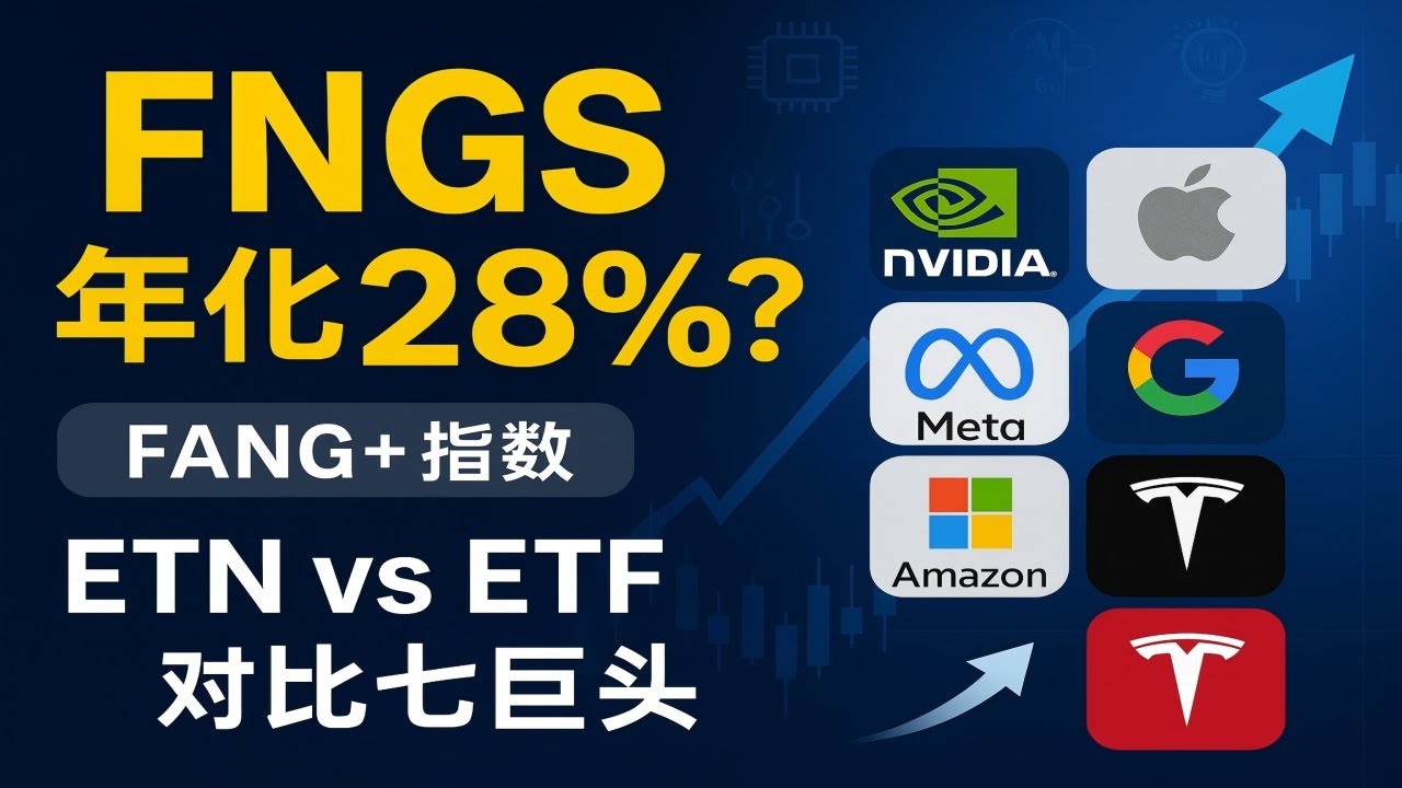 Fnng FNGS vs 七巨头ETF:长期回报谁更强? - YouTube