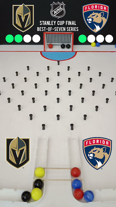 Vegas Golden Knights on X: It's starting to feel real… #UKnightTheRealm   / X