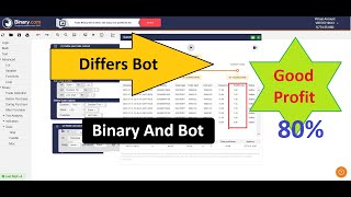 Differs Bot (binary.com)